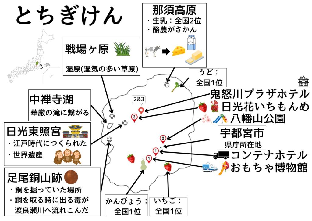 幼児向けの手作り栃木県旅行のしおり