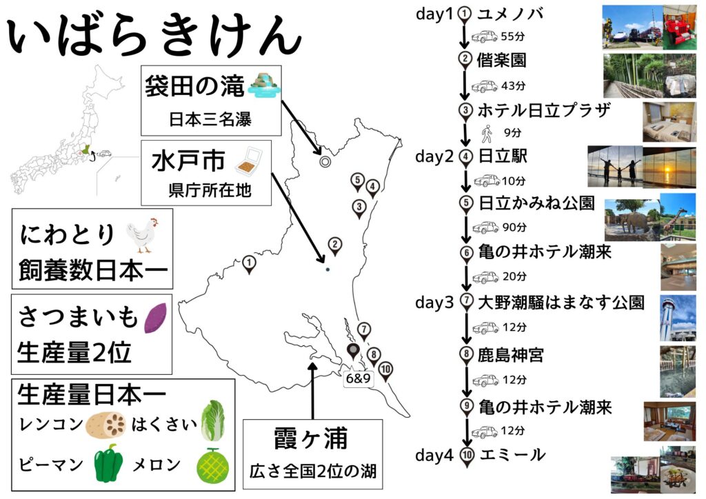 47都道府県制覇チャレンジ「茨城県」おでかけコース