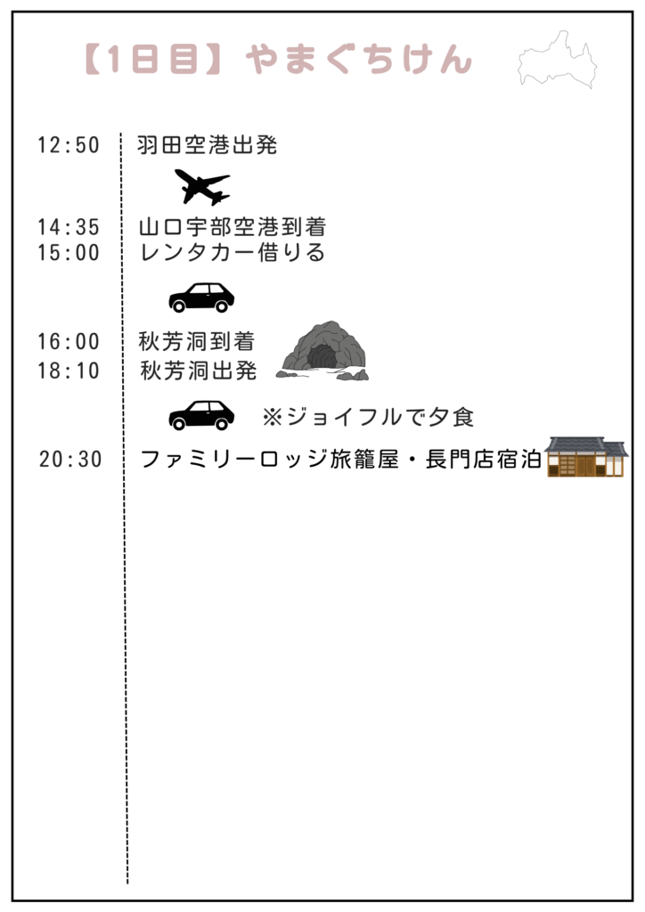 【東京発｜山口県＆福岡県子連れ旅行】夏にぴったり！3泊4日満喫モデルコースのタイムスケジュール