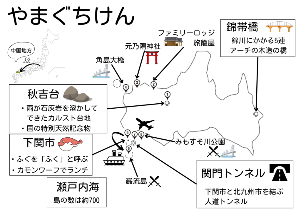 【東京発｜山口県＆福岡県子連れ旅行】夏にぴったり！3泊4日満喫モデルコース