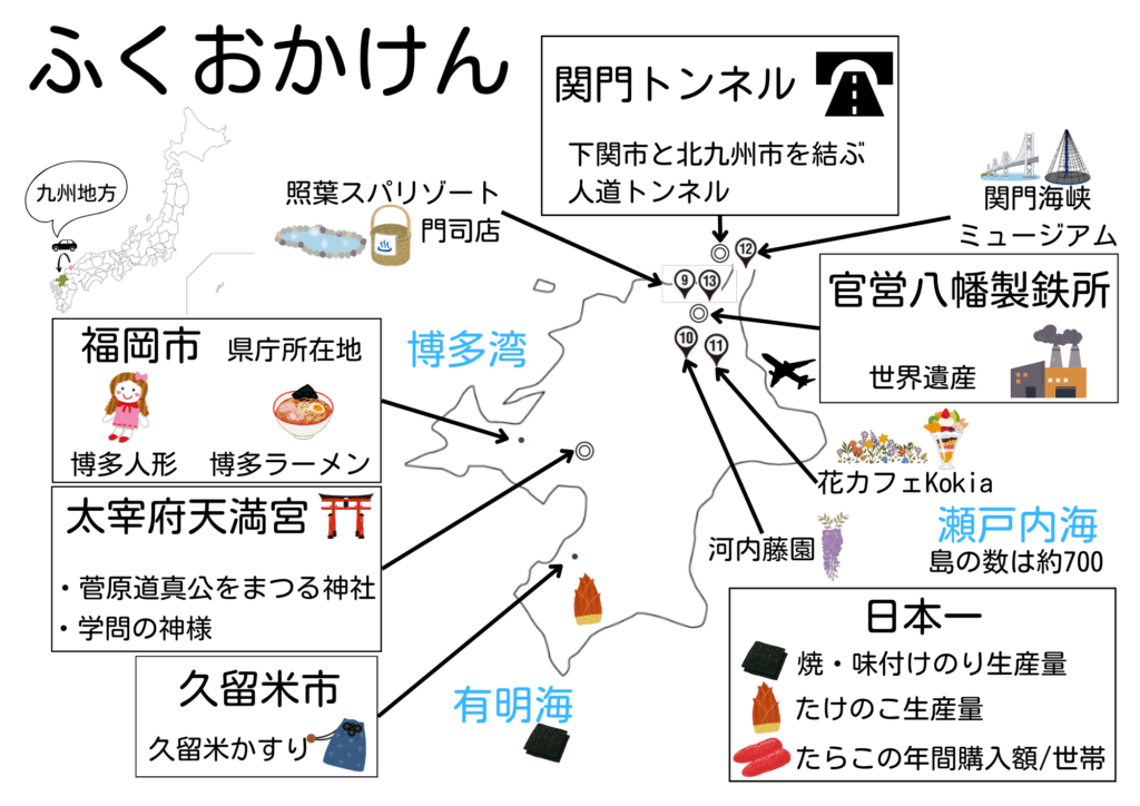【東京発｜山口県＆福岡県子連れ旅行】夏にぴったり！3泊4日満喫モデルコース