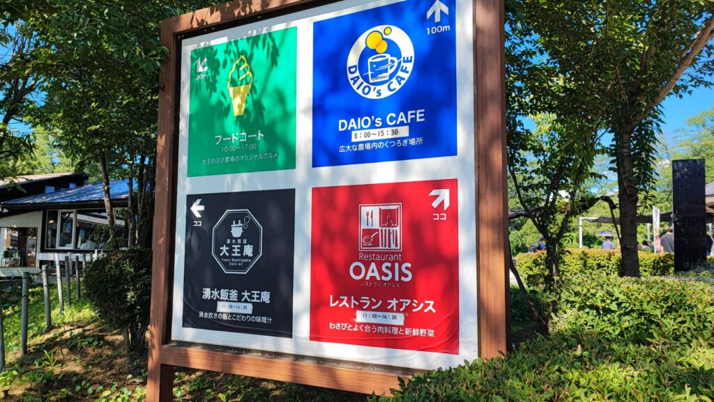 大王わさび農場のレストランの看板